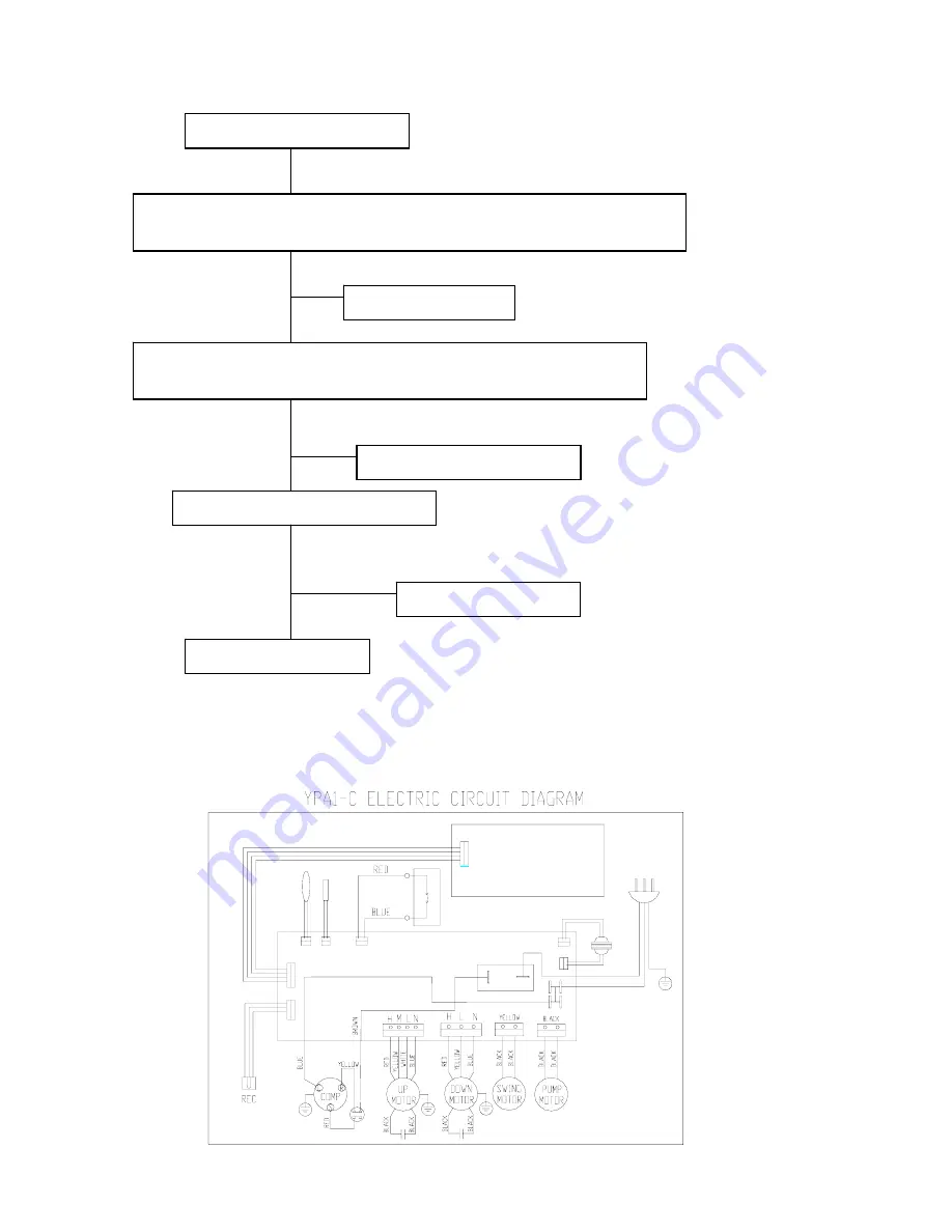 Beko BKP-09C Скачать руководство пользователя страница 18