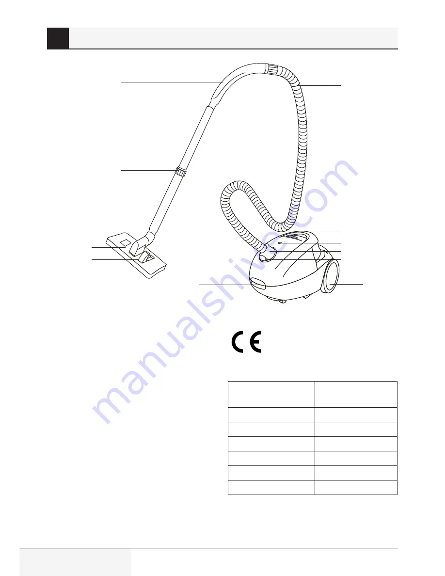 Beko BKS 1330 C User Manual Download Page 16