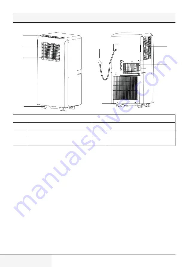 Beko BP207C User Manual Download Page 20