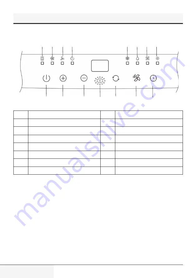 Beko BP207C User Manual Download Page 62