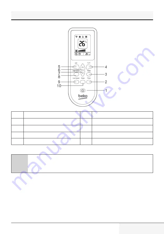 Beko BP207C User Manual Download Page 63