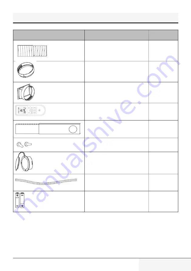 Beko BP207C User Manual Download Page 99