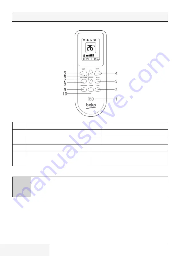 Beko BP207C Скачать руководство пользователя страница 102