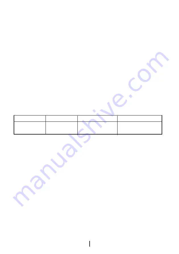 Beko BRS3682 User Manual Download Page 30