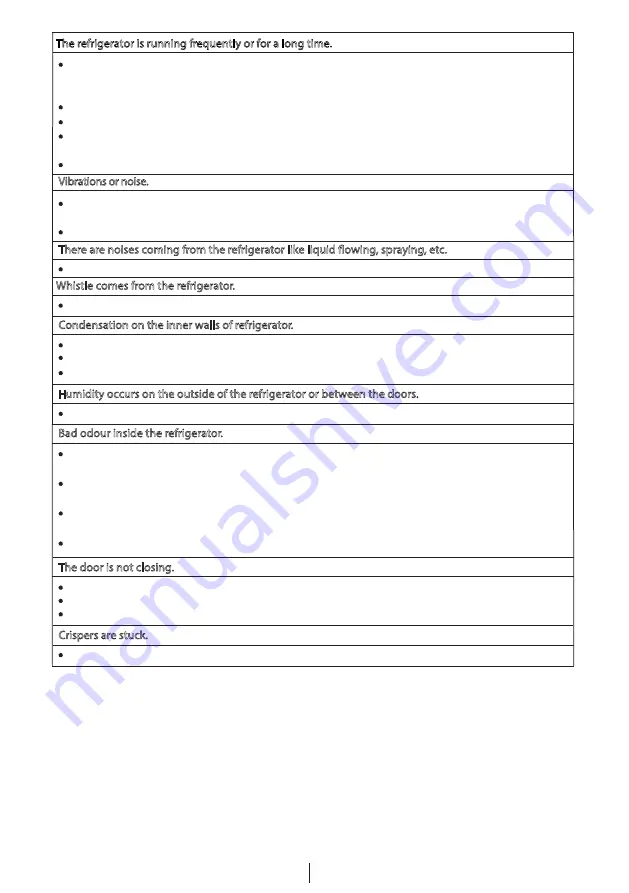 Beko BTM220 User Manual Download Page 14