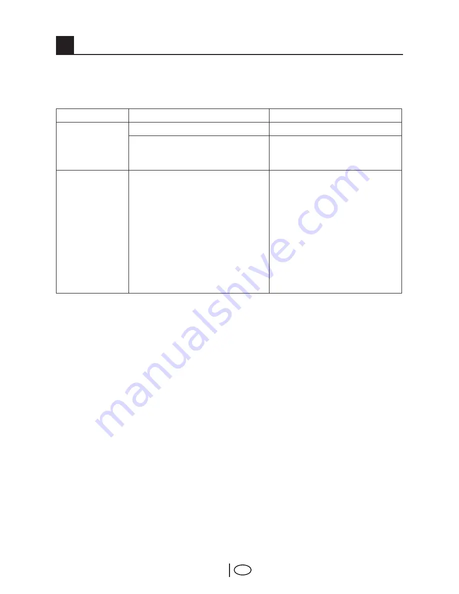 Beko BUDL 700 Manual Download Page 40