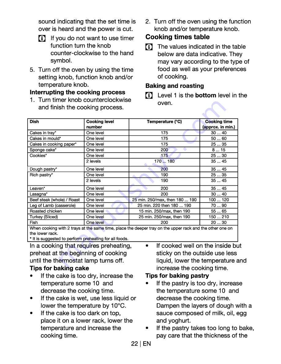 Beko CDF 67100 G User Manual Download Page 22