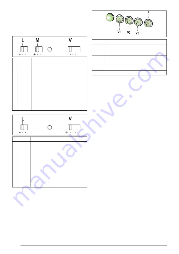 Beko CFB 9433 XH User Manual Download Page 16