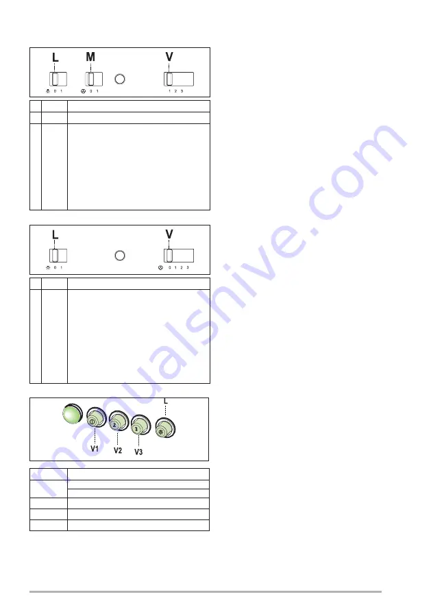 Beko CFB 9433 XH User Manual Download Page 79