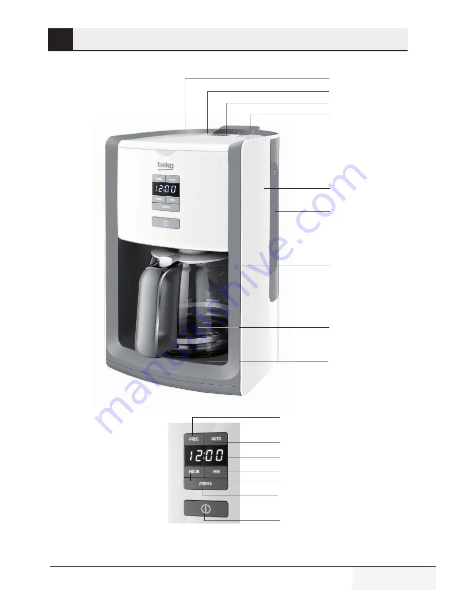 Beko CFD6151B User Manual Download Page 7