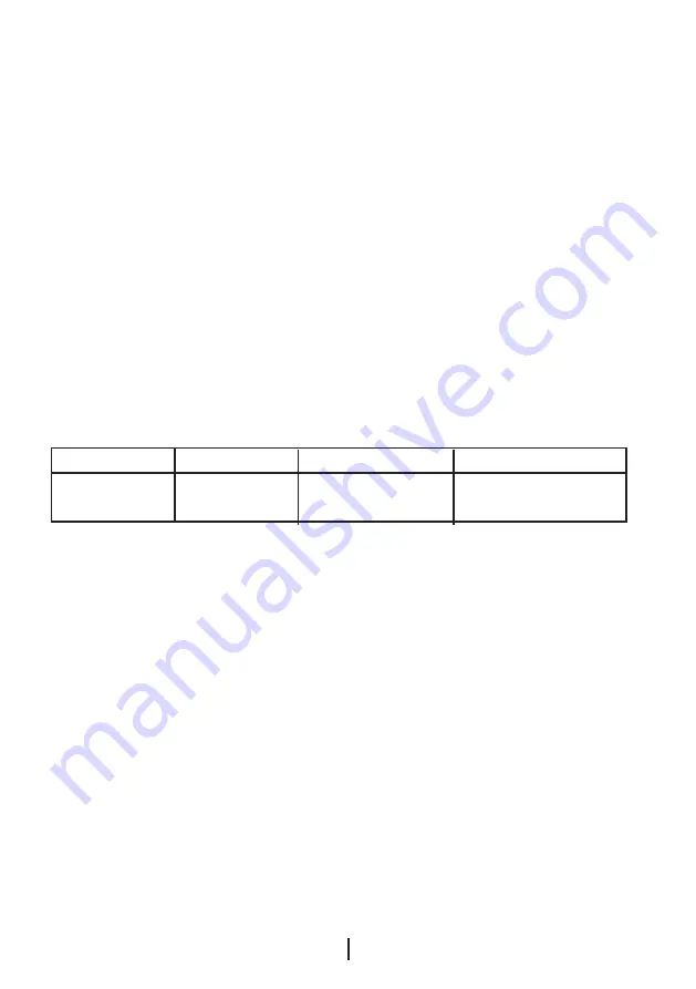 Beko CFG1582DB User Manual Download Page 31