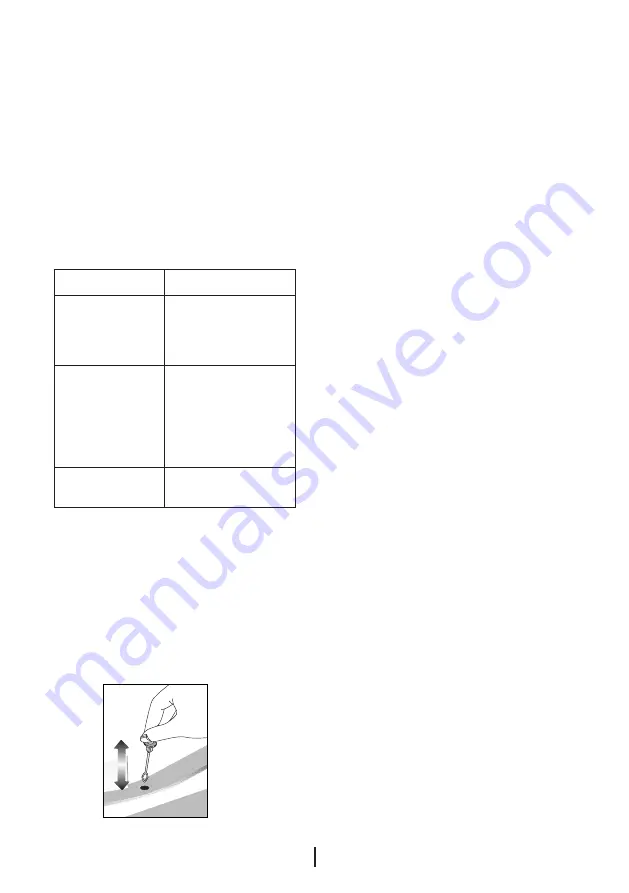 Beko CFG1790DS User Manual Download Page 15