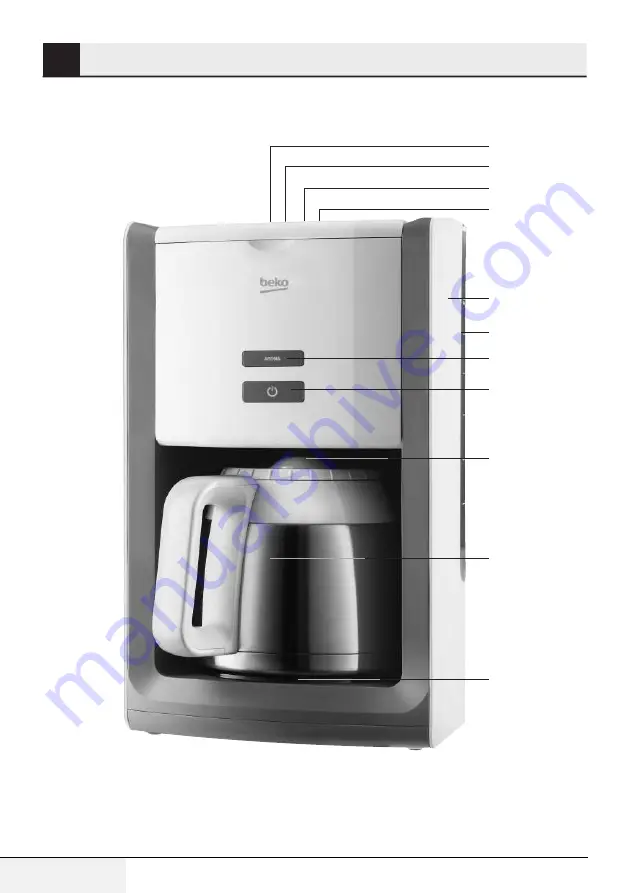 Beko CFM6201W User Manual Download Page 18