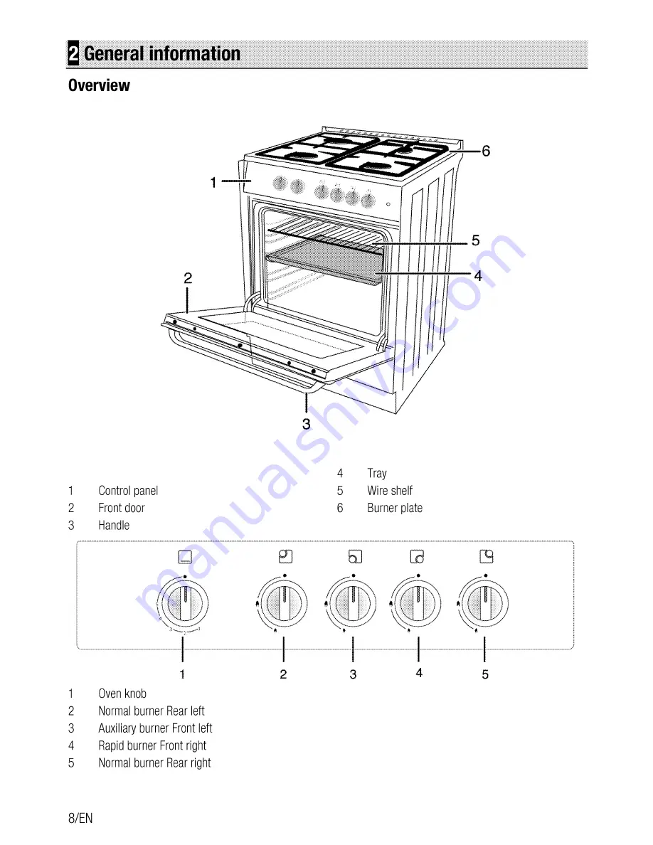 Beko CG 41000 N ATO Скачать руководство пользователя страница 8