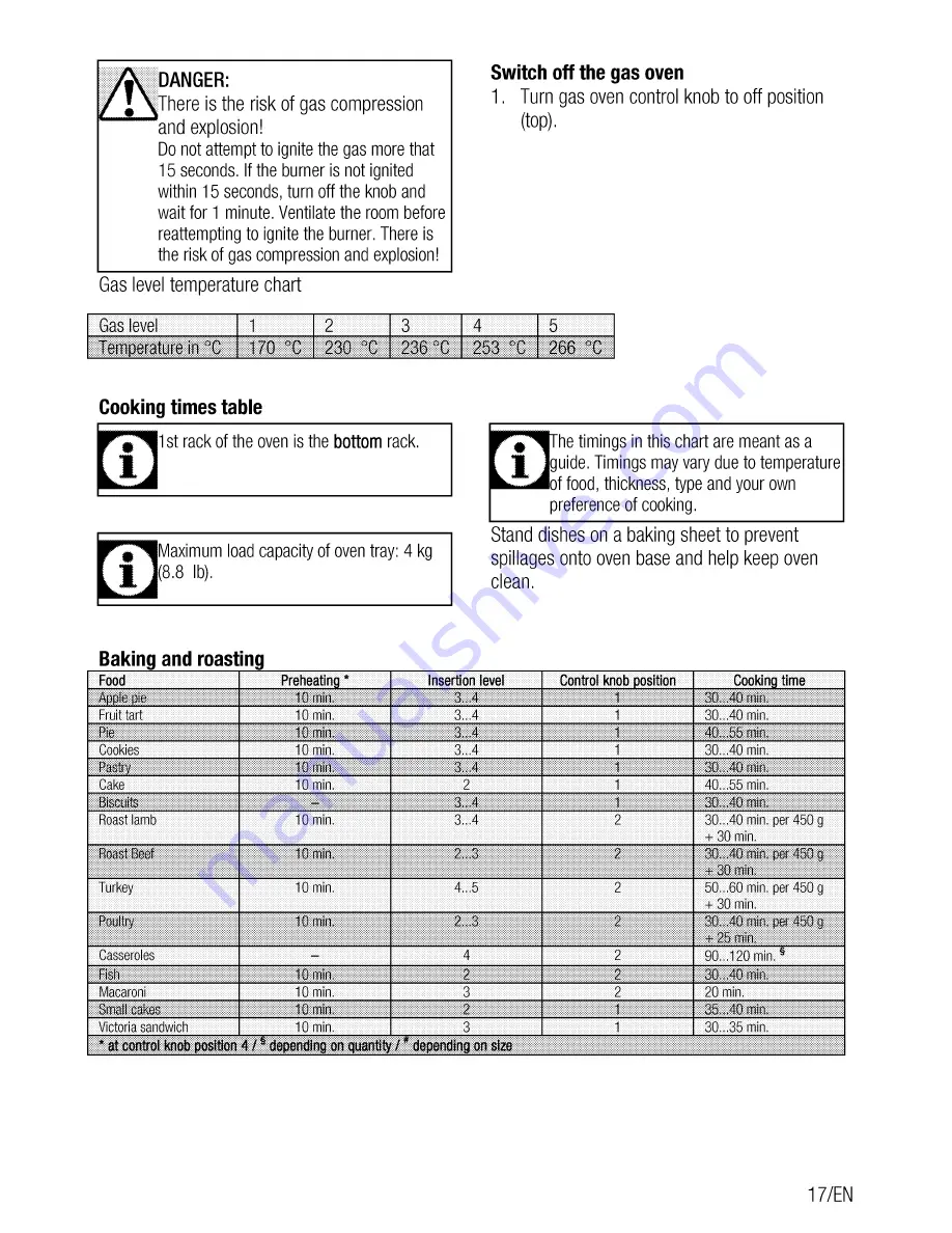 Beko CG 41000 N ATO User Manual Download Page 17