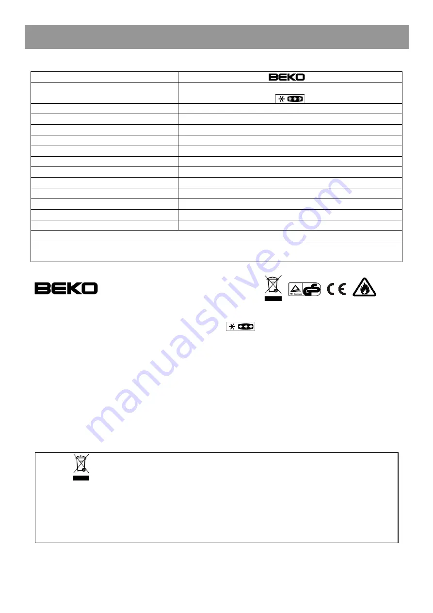 Beko CH233120 Manual Download Page 61