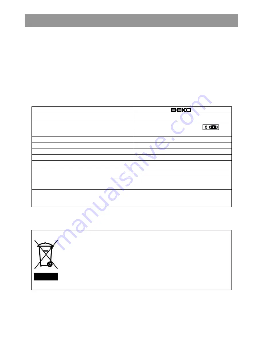 Beko CHA 28020 Manual Download Page 41