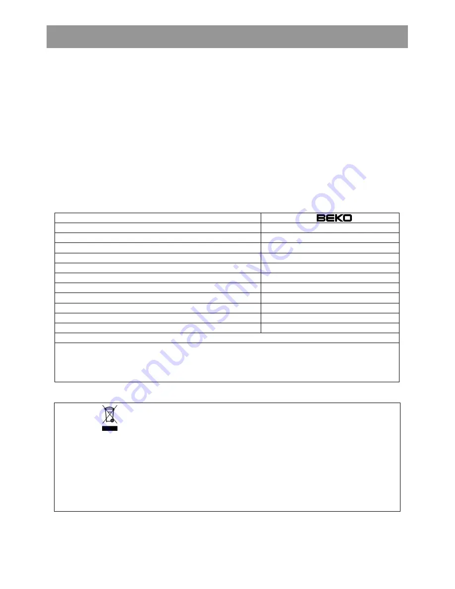 Beko CHA 33100 Instructions For Use Manual Download Page 83