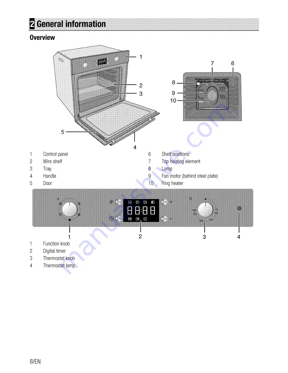 Beko CIF80W Скачать руководство пользователя страница 8