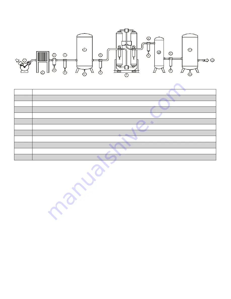 Beko CLEARPOINT V 100 Installation And Operation Manual Download Page 11