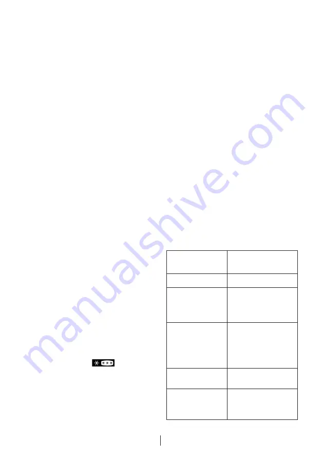 Beko CN 132100 DS Instruction Manual Download Page 17