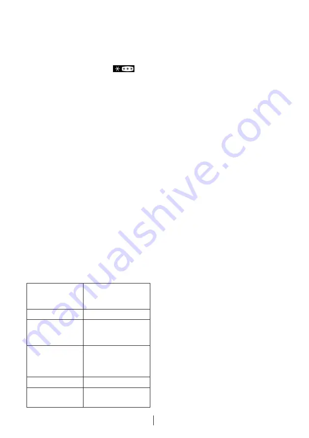 Beko CN 136120 Manual Download Page 56