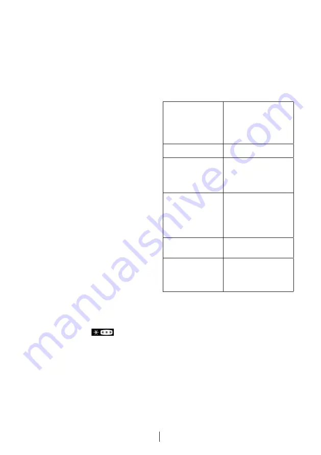 Beko CN 136220 X Manual Download Page 17