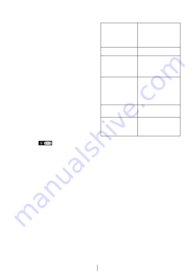 Beko CN 136220 X Manual Download Page 40