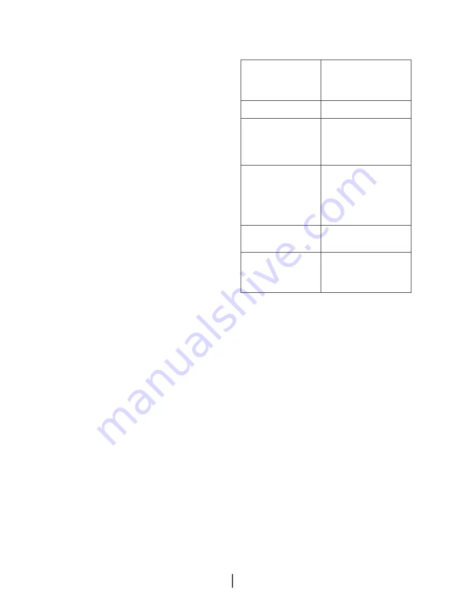 Beko CN 136230 P Manual Download Page 43