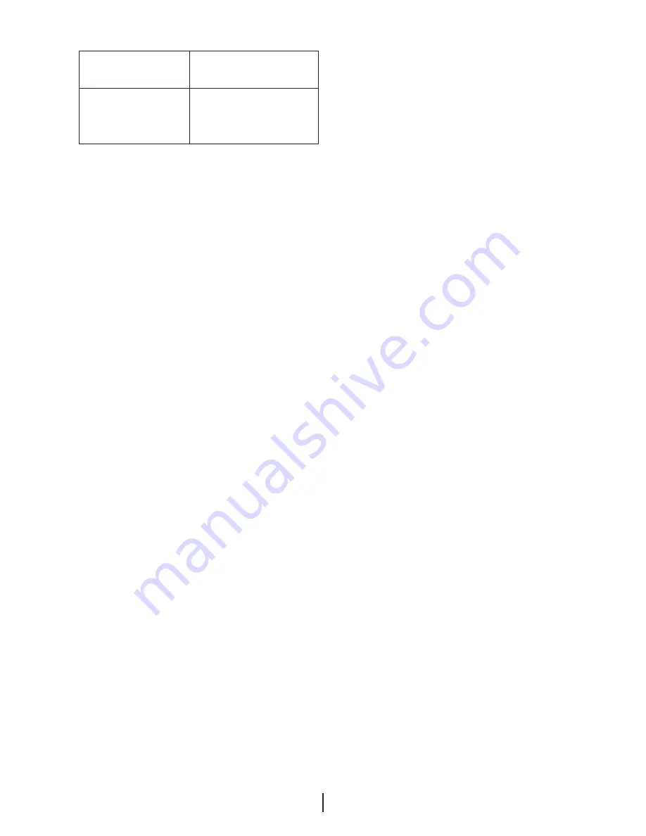 Beko CN 142240 X Instruction Manual Download Page 145