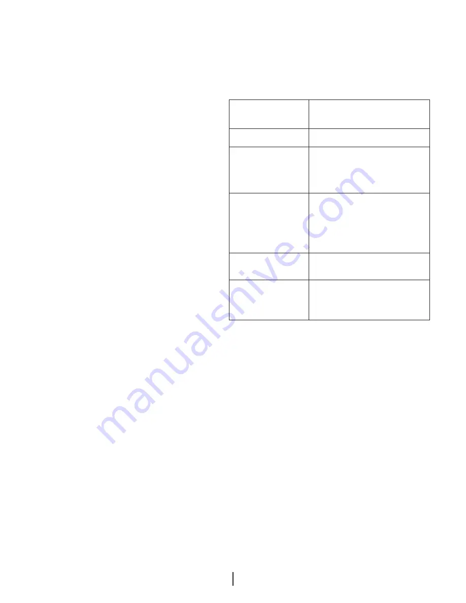 Beko CN 142240 X Instruction Manual Download Page 194