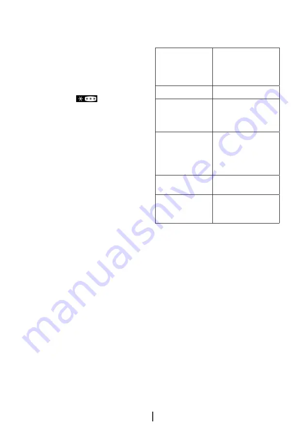 Beko CN 151920 DX User Manual Download Page 148