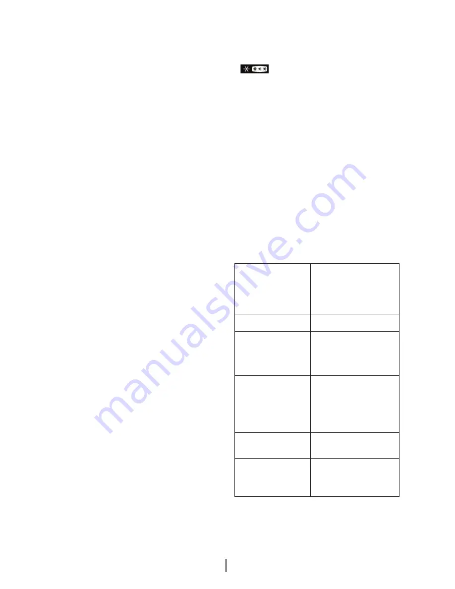 Beko CN 152220 T Manual Download Page 115