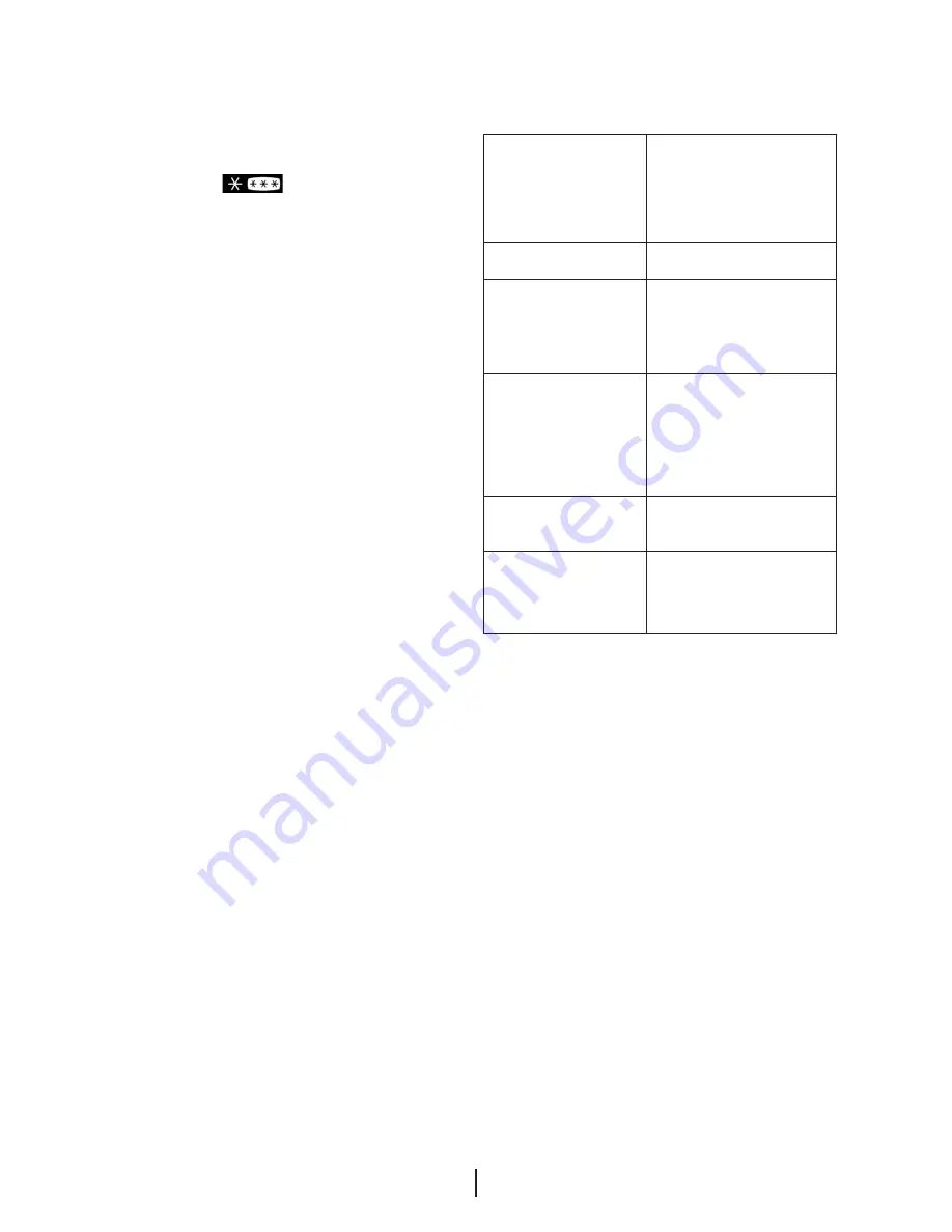 Beko CN 153220 CN 158220 DX User Manual Download Page 70