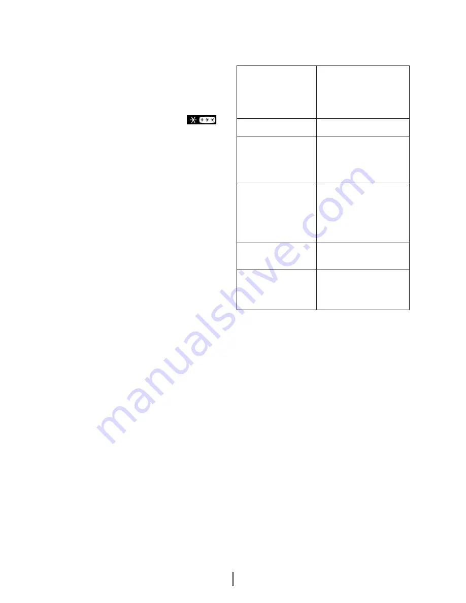 Beko CN 153220 CN 158220 DX User Manual Download Page 226