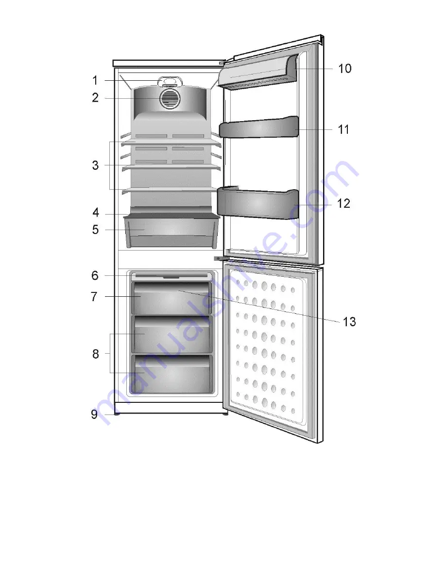 Beko CN 232120 Manual Download Page 5