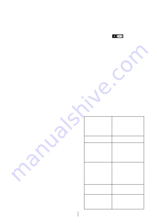 Beko CN142222DX Manual Download Page 143