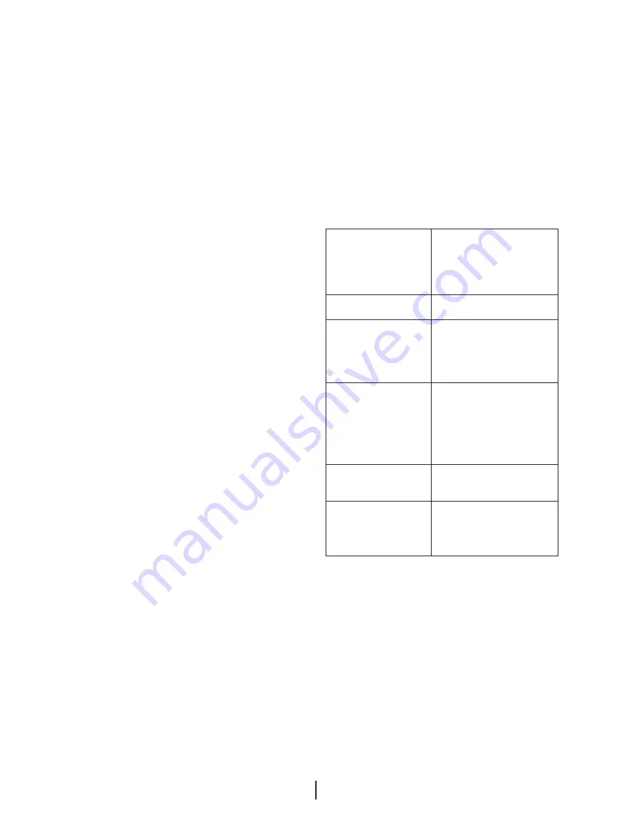 Beko CN151720 User Manual Download Page 21