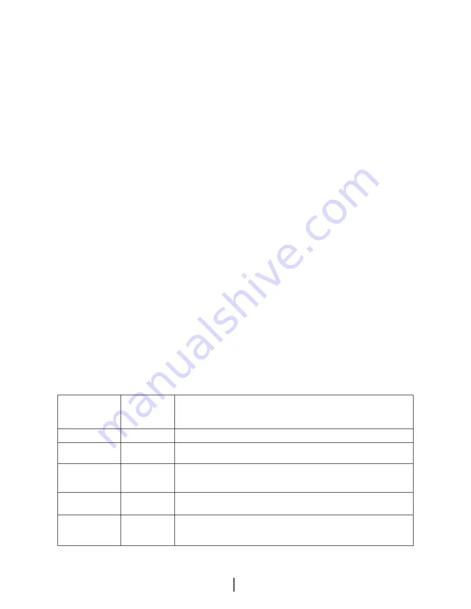 Beko CN151720 User Manual Download Page 75