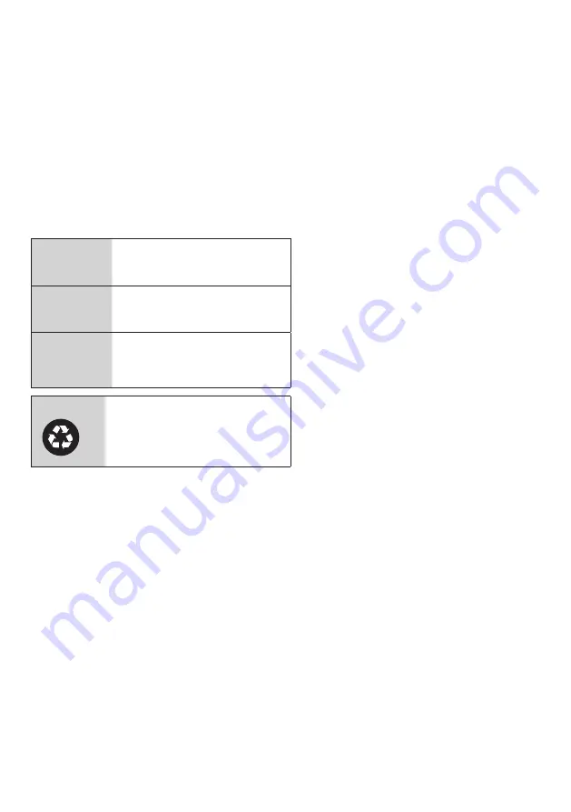 Beko CN160120X User Manual Download Page 2