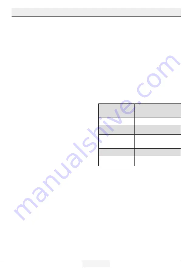 Beko CN160120X User Manual Download Page 57