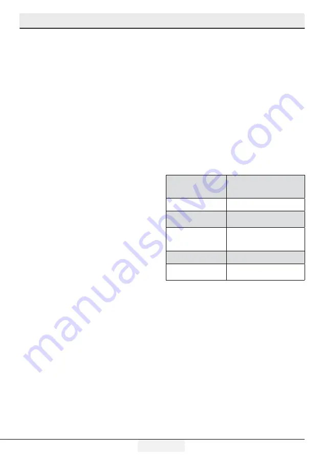 Beko CN160237W User Manual Download Page 93