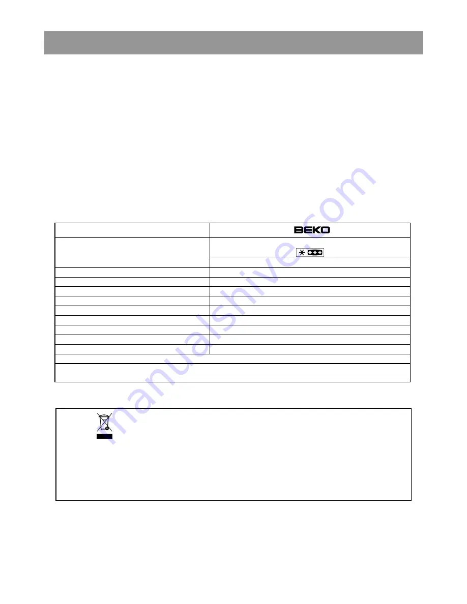 Beko CN228120 Instructions For Use Manual Download Page 54