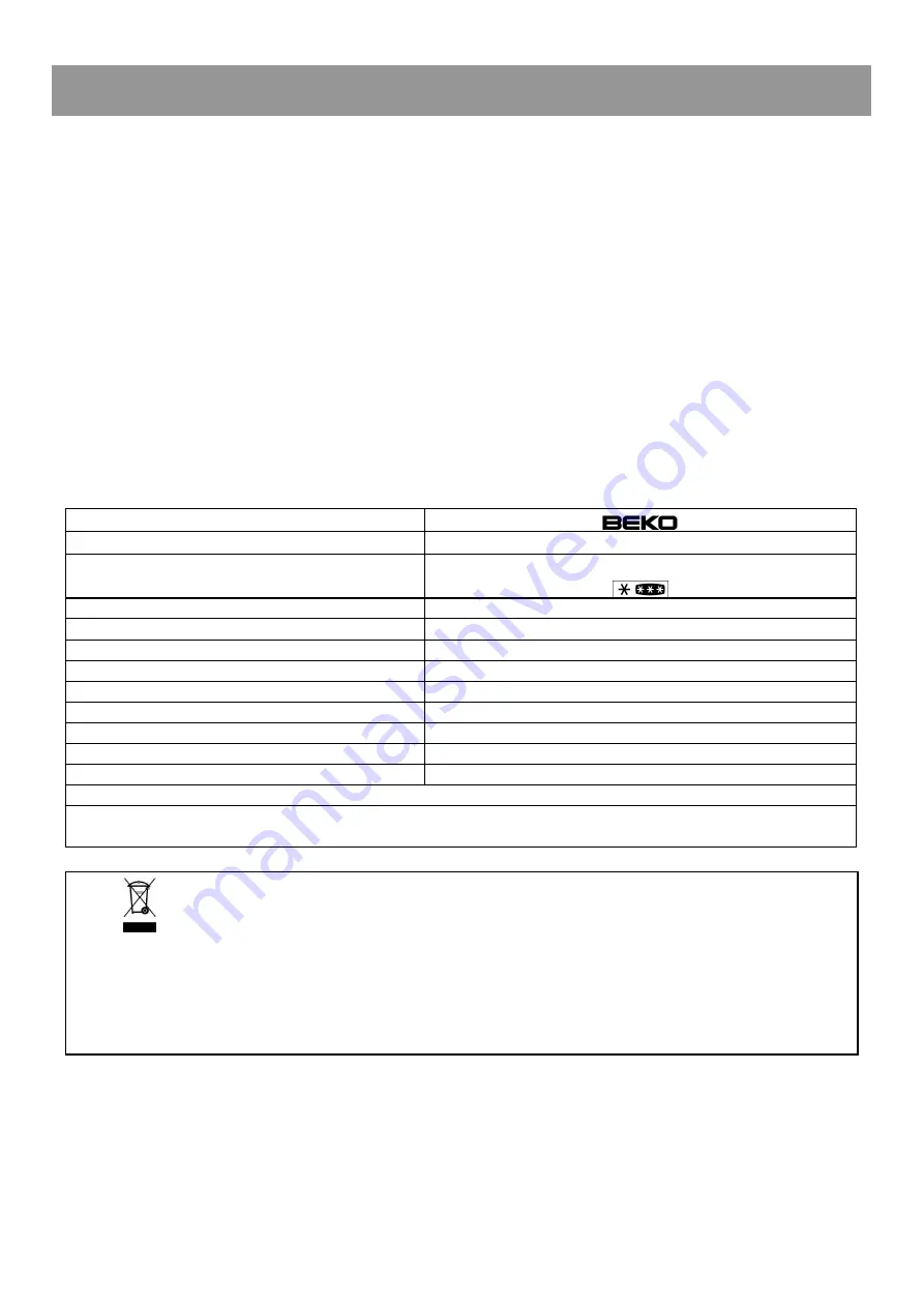 Beko CN228200 Instructions For Use Manual Download Page 28