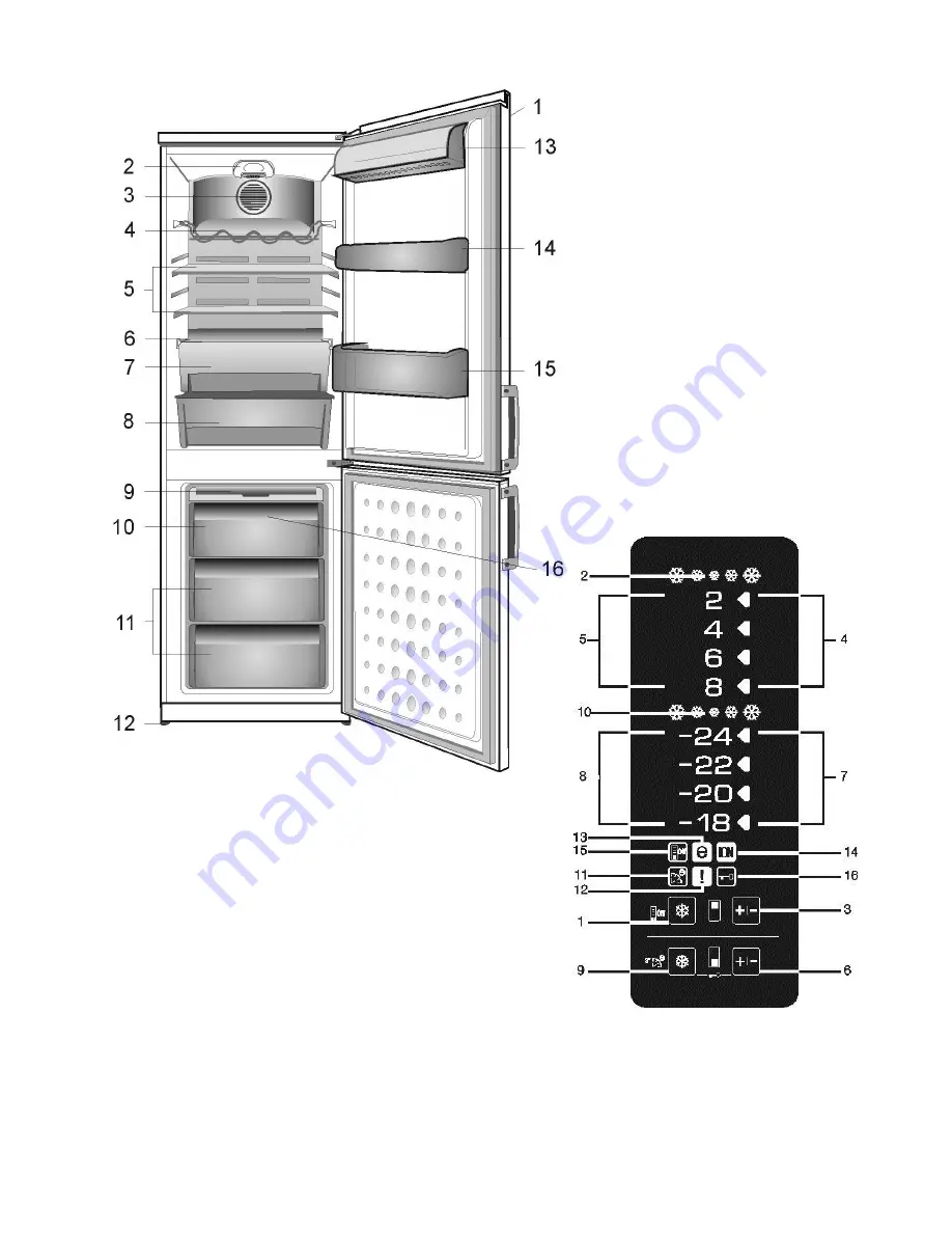 Beko CN228220S type II Instruction Manual Download Page 6