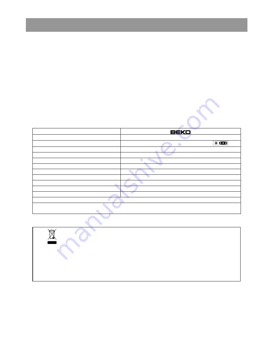 Beko CN232102 Instructions For Use Manual Download Page 42