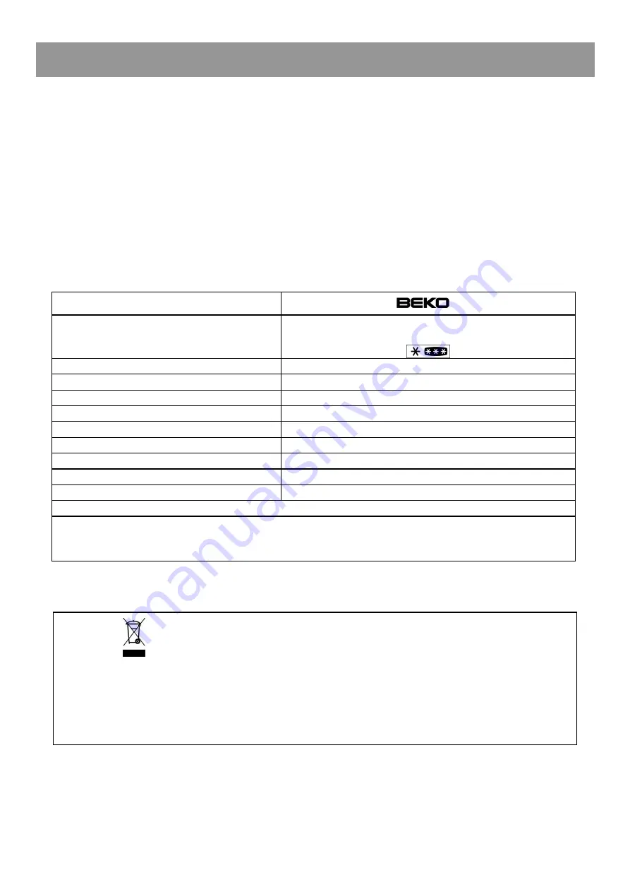 Beko CN232200 Instructions For Use Manual Download Page 62