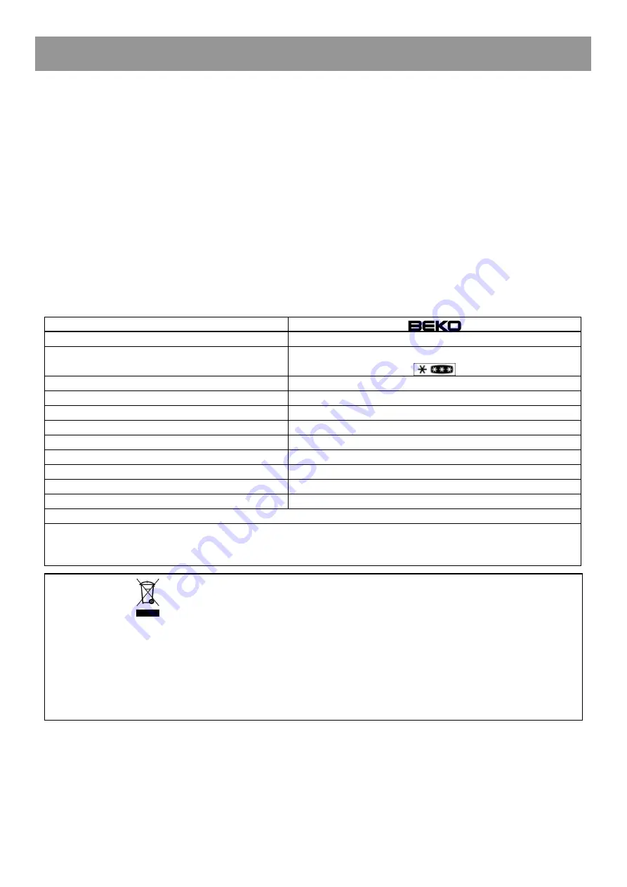 Beko CN236220X Manual Download Page 67