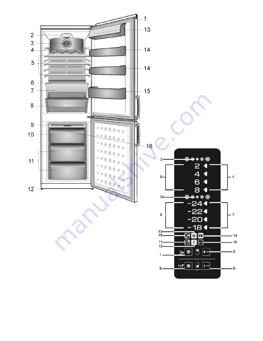 Beko CN236230 Instructions For Use Manual Download Page 6