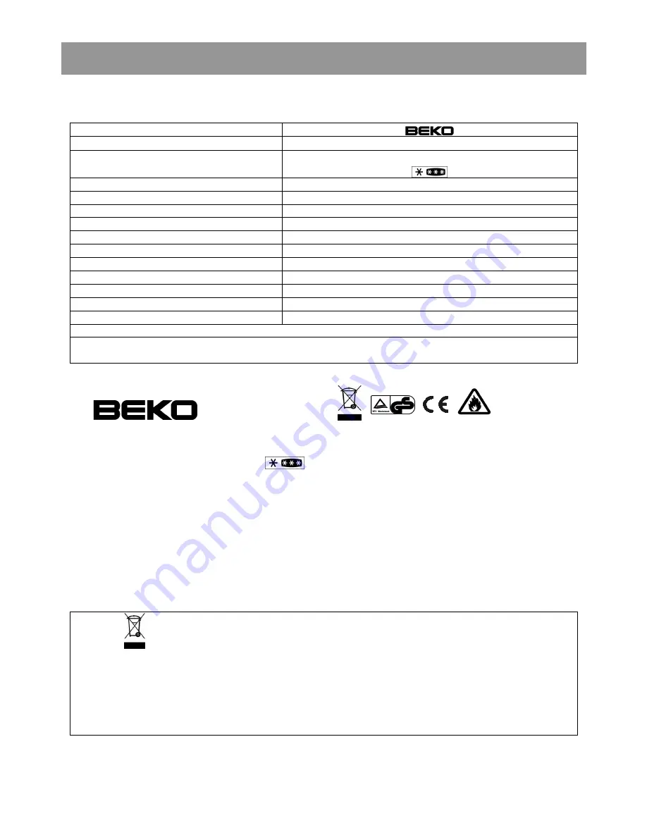 Beko CN236230 Instructions For Use Manual Download Page 55